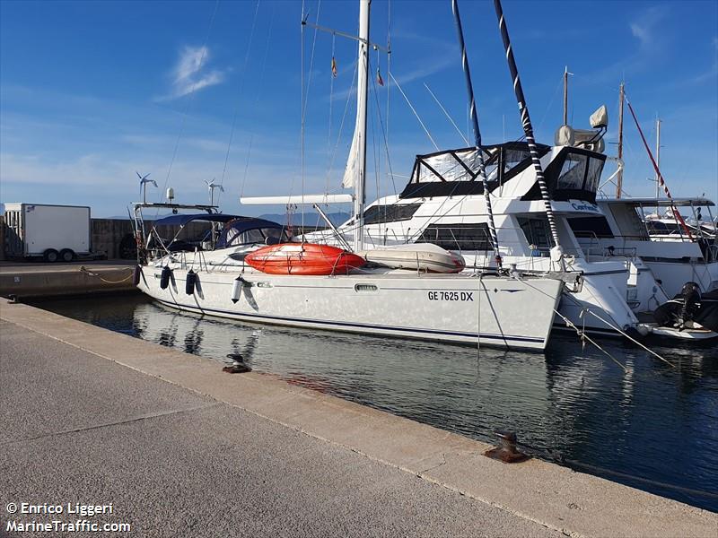 marina oro (Sailing vessel) - IMO , MMSI 247322740, Call Sign IQ7125 under the flag of Italy