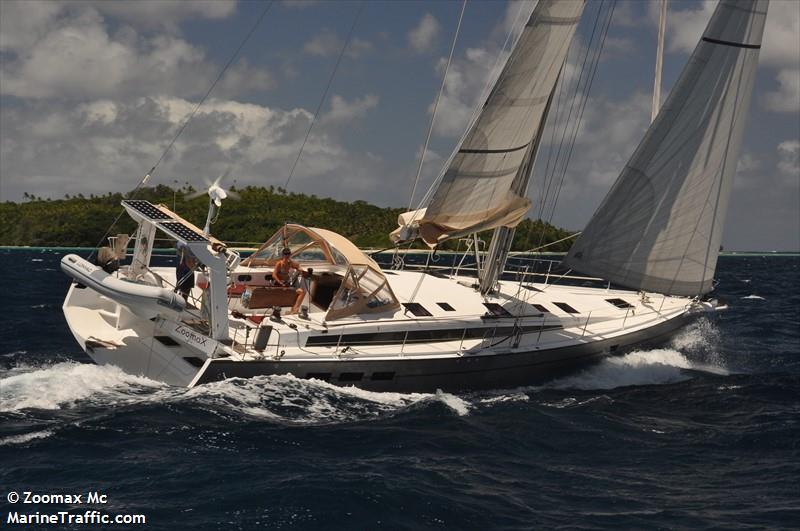 zoomax (Sailing vessel) - IMO , MMSI 254750000, Call Sign 3AZU under the flag of Monaco