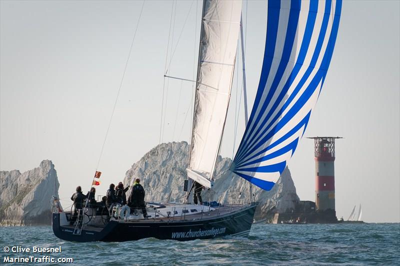 exhilarance (Unknown) - IMO , MMSI 235063583 under the flag of United Kingdom (UK)