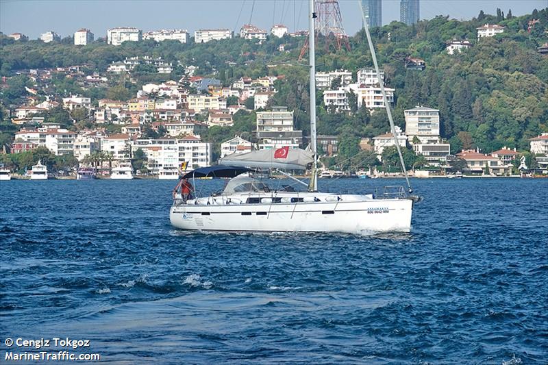 annamaria (Sailing vessel) - IMO , MMSI 264900451, Call Sign YQVI under the flag of Romania