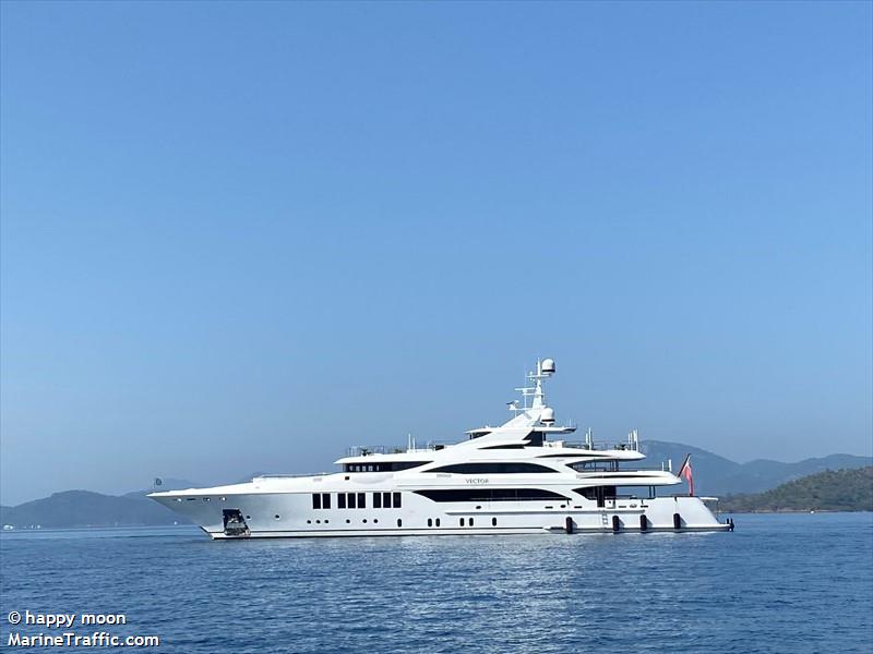 vector (Yacht) - IMO 9859674, MMSI 533132343, Call Sign 9M2798 under the flag of Malaysia