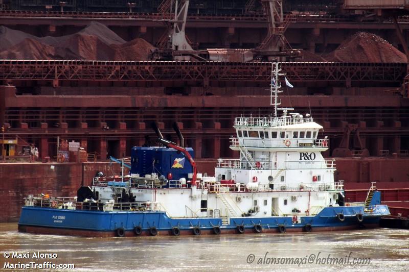 po ceibo (Cargo ship) - IMO , MMSI 755003859, Call Sign ZPSK under the flag of Paraguay
