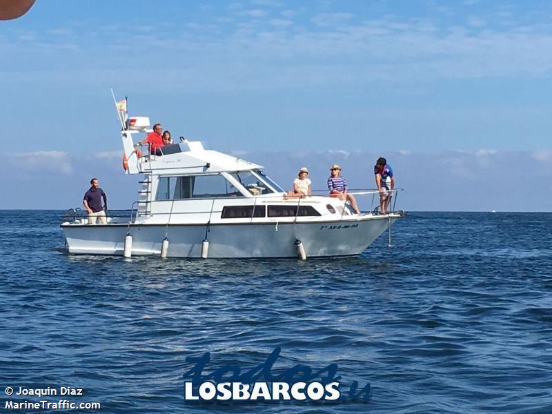goro (Pleasure craft) - IMO , MMSI 225977280, Call Sign 139934 under the flag of Spain