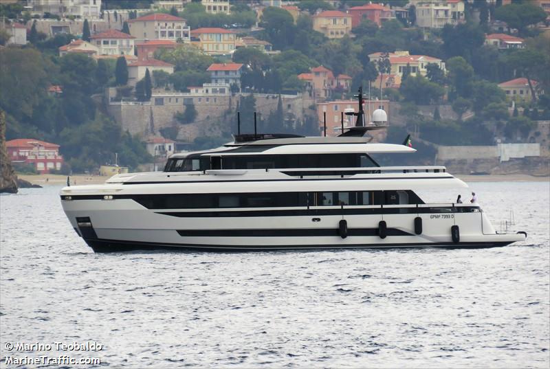 anvilugi (Pleasure craft) - IMO , MMSI 247192150, Call Sign IK7809 under the flag of Italy
