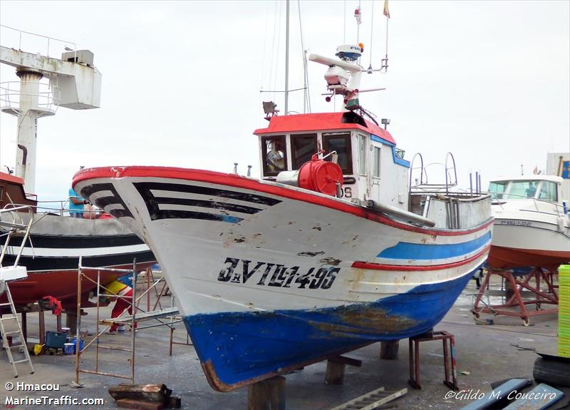 san ramon dos (Fishing vessel) - IMO , MMSI 224357150 under the flag of Spain