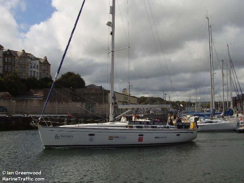 luna rossa (Sailing vessel) - IMO , MMSI 235025324, Call Sign MHNX5 under the flag of United Kingdom (UK)