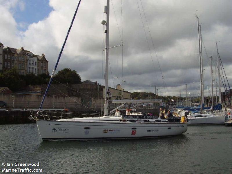 luna rossa (-) - IMO , MMSI 235025324, Call Sign MHNX5 under the flag of United Kingdom (UK)