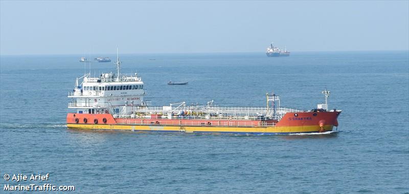 s shakyra (Oil Products Tanker) - IMO , MMSI 525119208, Call Sign YDTC2 under the flag of Indonesia