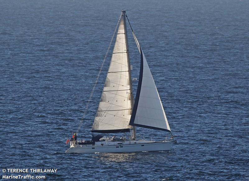 blue monday (Sailing vessel) - IMO , MMSI 235003574, Call Sign VSLF3 under the flag of United Kingdom (UK)