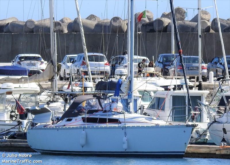zosia (Sailing vessel) - IMO , MMSI 235033703, Call Sign MNQU4 under the flag of United Kingdom (UK)
