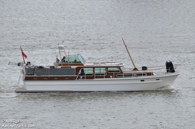 malaika (Pleasure craft) - IMO , MMSI 232031814, Call Sign MIKM7 under the flag of United Kingdom (UK)