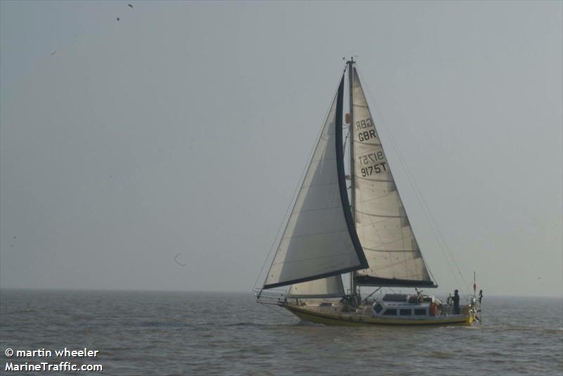 just for now (Sailing vessel) - IMO , MMSI 235022687, Call Sign MGSQ7 under the flag of United Kingdom (UK)