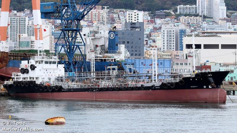 chang yong 1ho (Oil Products Tanker) - IMO , MMSI 440014910