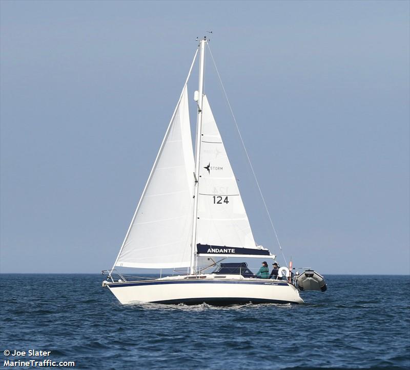 andante (Sailing vessel) - IMO , MMSI 232033070, Call Sign MIPY7 under the flag of United Kingdom (UK)