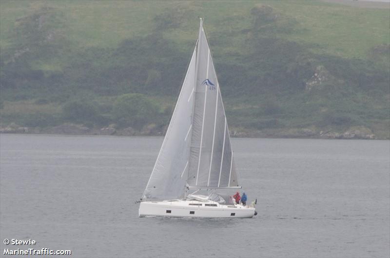 stravaig (Sailing vessel) - IMO , MMSI 232041411, Call Sign MLH06 under the flag of United Kingdom (UK)