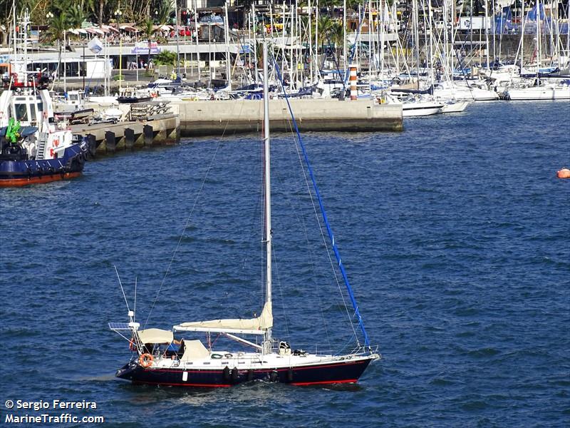 pitanga (Sailing vessel) - IMO , MMSI 261001699, Call Sign SPA3368 under the flag of Poland