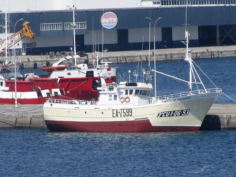 puerto de figueras (Fishing Vessel) - IMO 8984422, MMSI 224016930, Call Sign EA7599 under the flag of Spain