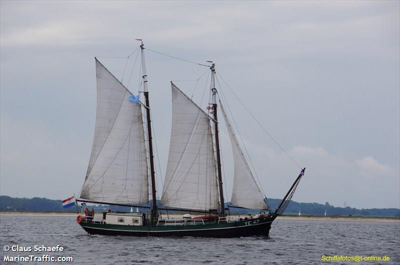 ye-47 wilhelmina (Fishing vessel) - IMO , MMSI 244750903, Call Sign PE3330 under the flag of Netherlands