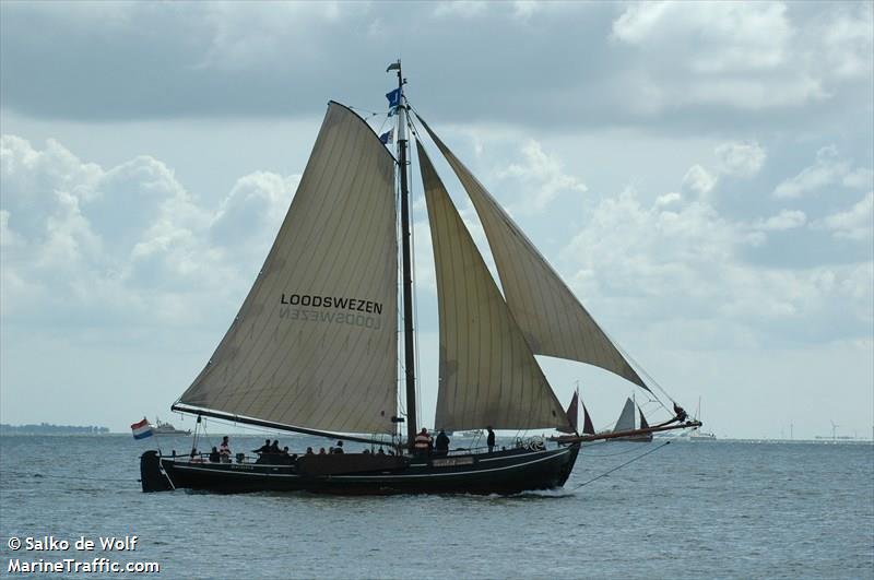 texelstroom (Sailing vessel) - IMO , MMSI 246038000, Call Sign PBCN under the flag of Netherlands
