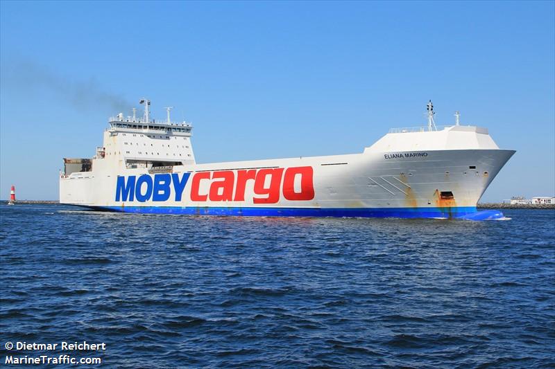 eliana marino (Ro-Ro Cargo Ship) - IMO 9226360, MMSI 247370400, Call Sign IBMD under the flag of Italy