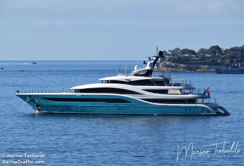 go (Yacht) - IMO 9774305, MMSI 319135400, Call Sign ZGHK7 under the flag of Cayman Islands