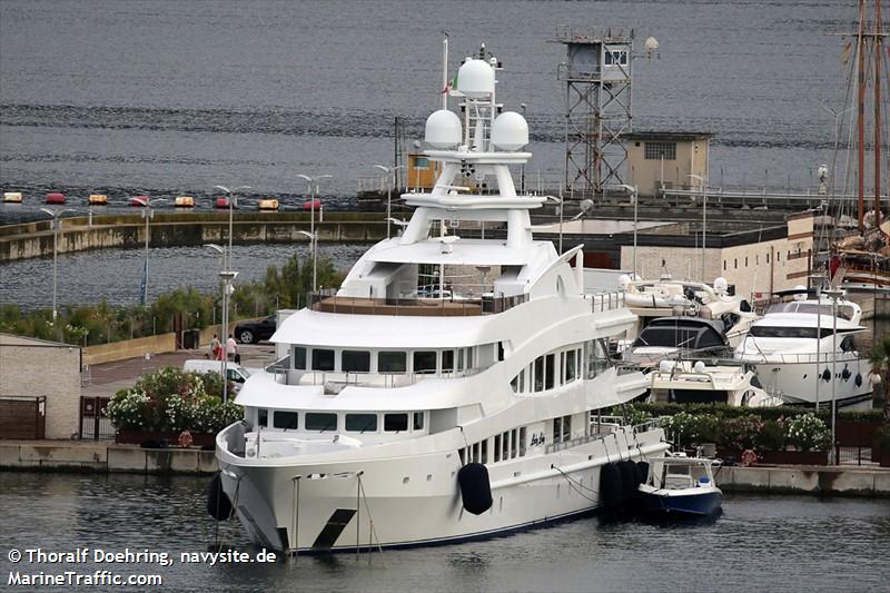 lucky lady (Yacht) - IMO 1007328, MMSI 319713000, Call Sign ZCGQ7 under the flag of Cayman Islands