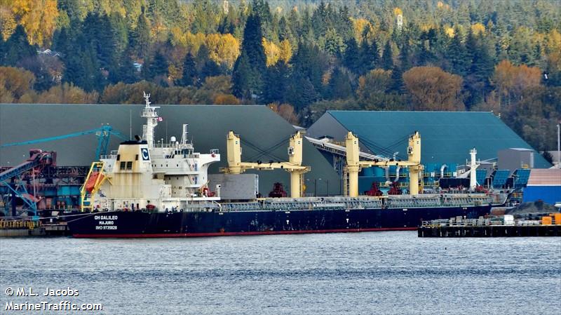 gh galileo (Bulk Carrier) - IMO 9735828, MMSI 538007453, Call Sign V7ON5 under the flag of Marshall Islands