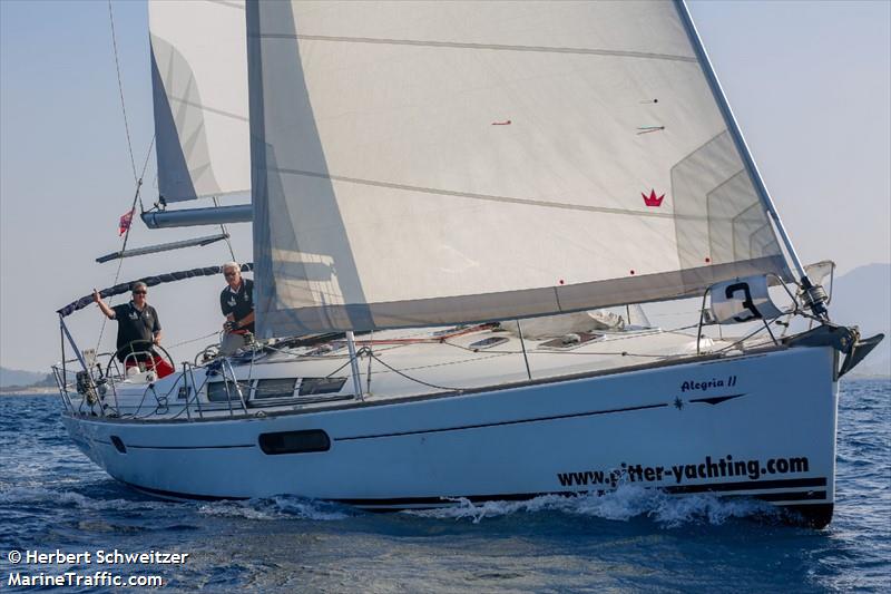 alegria (Pleasure craft) - IMO , MMSI 203246672, Call Sign OEX6672 under the flag of Austria