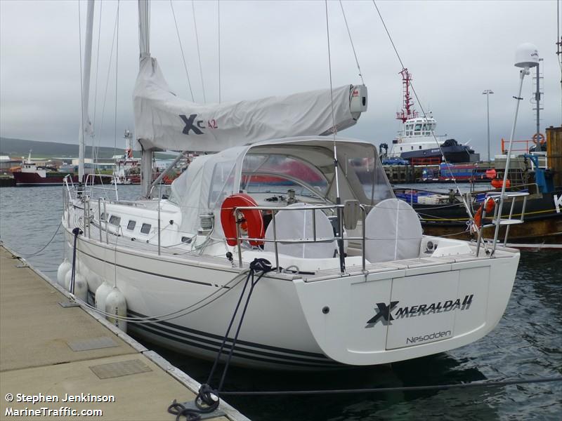 explorer (Sailing vessel) - IMO , MMSI 258127280, Call Sign LI5876 under the flag of Norway