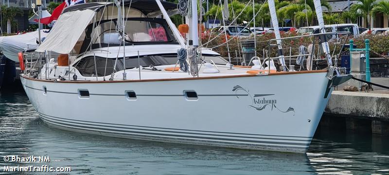 astahaya (Sailing vessel) - IMO , MMSI 259012410, Call Sign LEGM under the flag of Norway