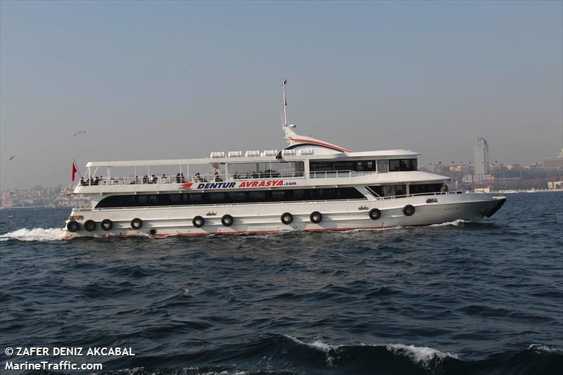 gonul (Passenger Ship) - IMO 8746296, MMSI 271042480, Call Sign TCZJ5 under the flag of Turkey
