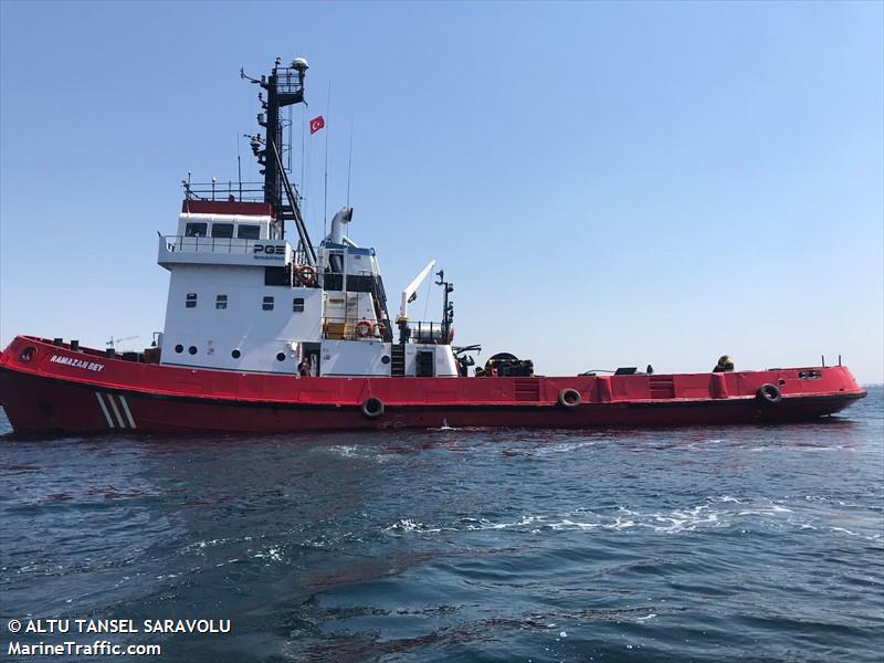 ramazan bey (Tug) - IMO 7210824, MMSI 271044453, Call Sign TCA4016 under the flag of Turkey