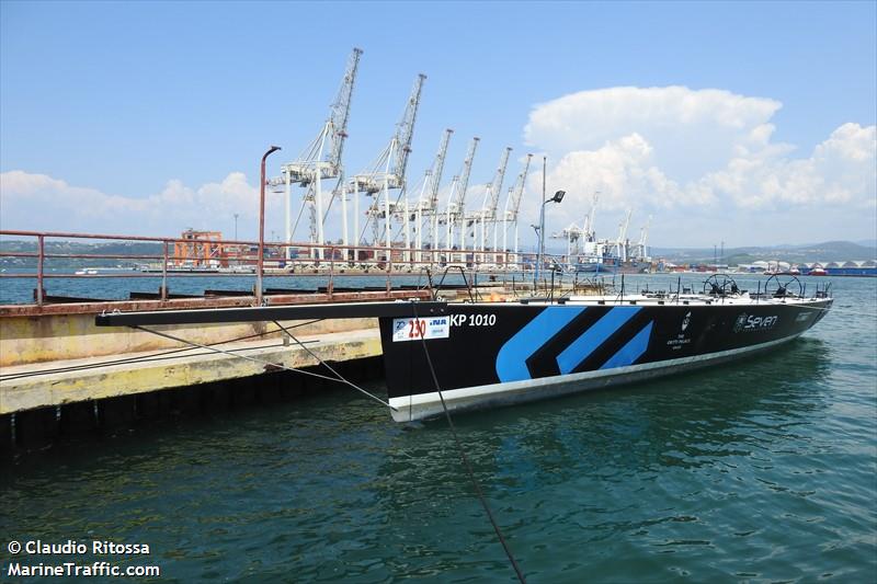 maxi jena (Unknown) - IMO , MMSI 262067400 under the flag of Montenegro