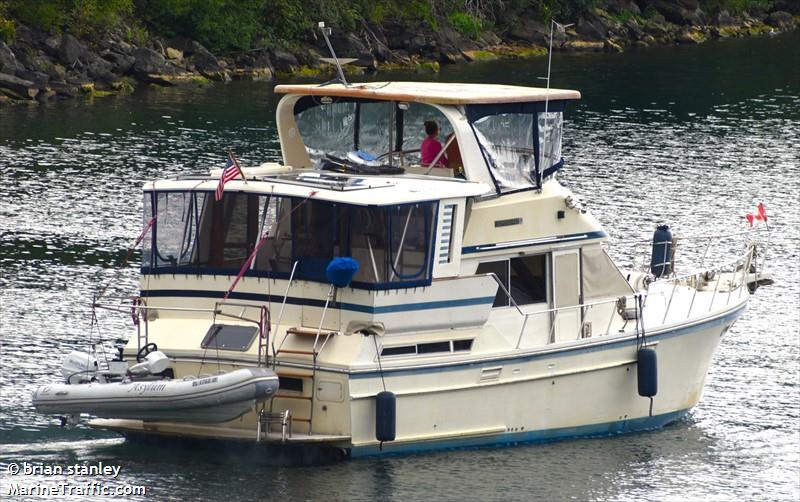 asylum (Pleasure craft) - IMO , MMSI 338432633 under the flag of USA