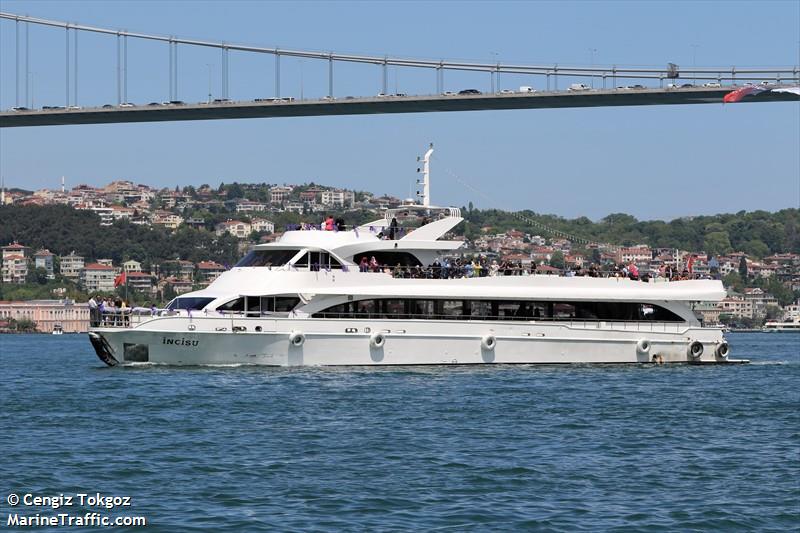 incisu (Pleasure craft) - IMO , MMSI 271041245, Call Sign TCYI4 under the flag of Turkey