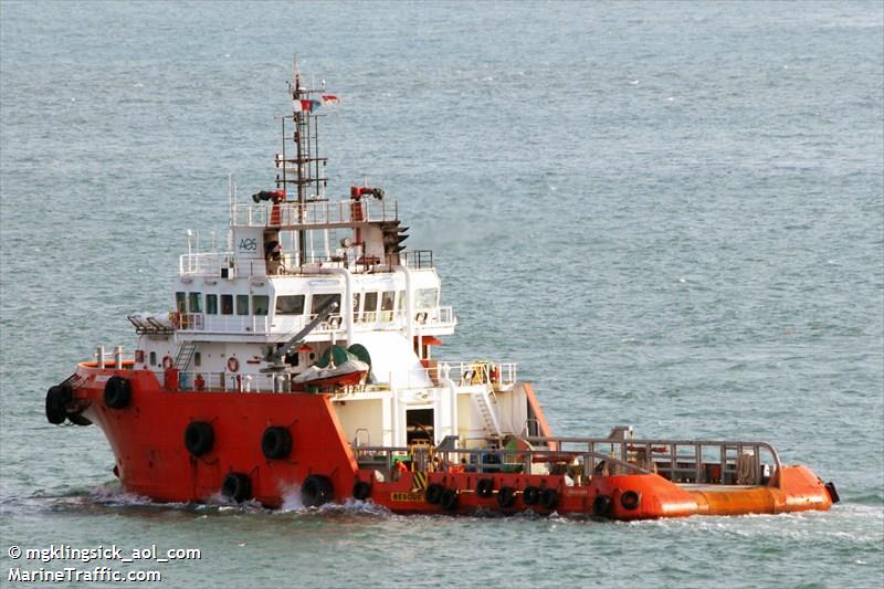311-20 80 (-) - IMO , MMSI 311000020 under the flag of Bahamas