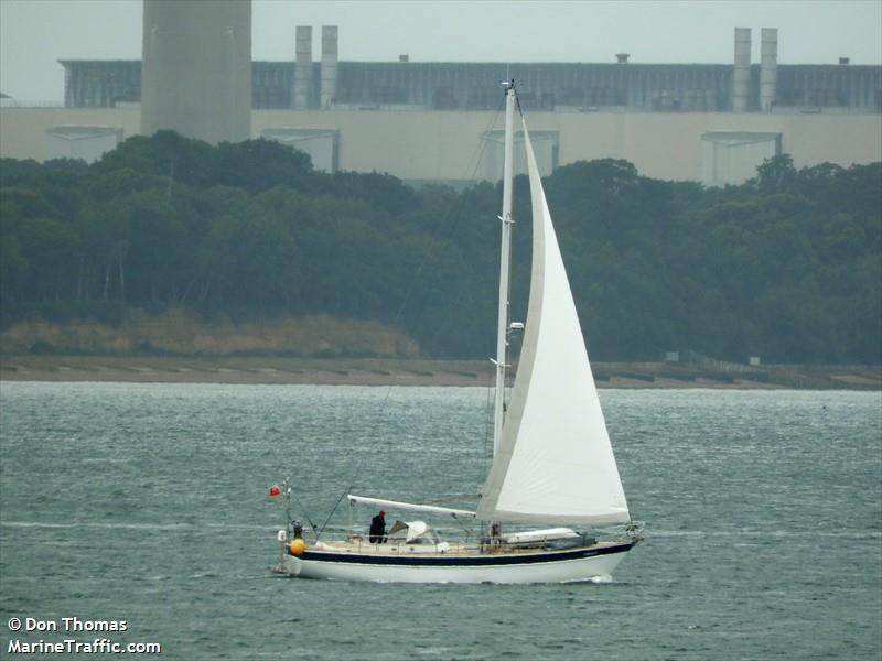 sy caballa (Sailing vessel) - IMO , MMSI 232018061, Call Sign MDWF8 under the flag of United Kingdom (UK)