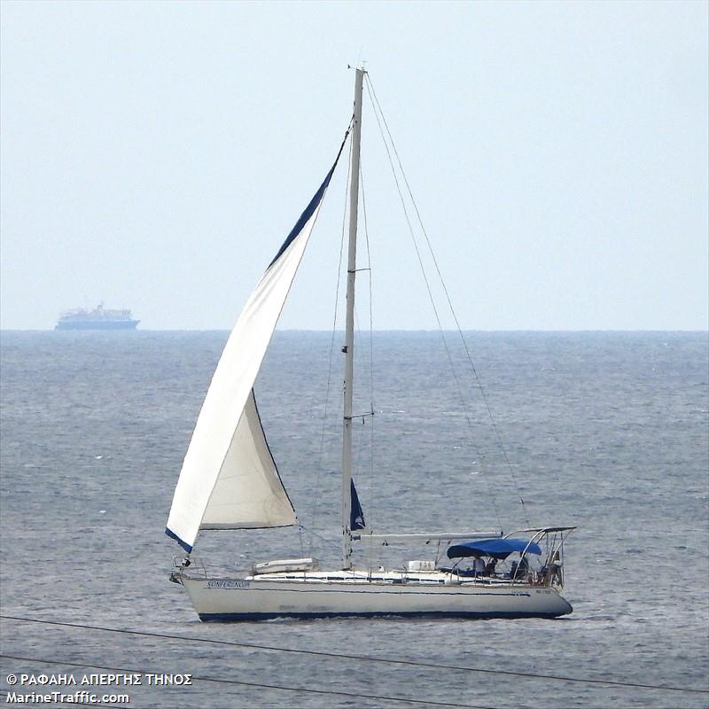 konferencja (Pleasure craft) - IMO , MMSI 261003016, Call Sign SPG5400 under the flag of Poland