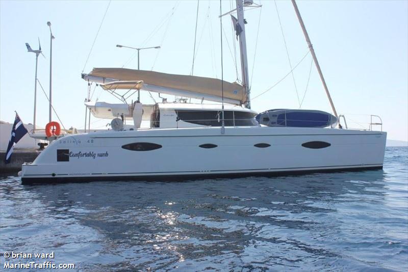 comfortably numb (Pleasure craft) - IMO , MMSI 512005027, Call Sign ZMU2132 under the flag of New Zealand