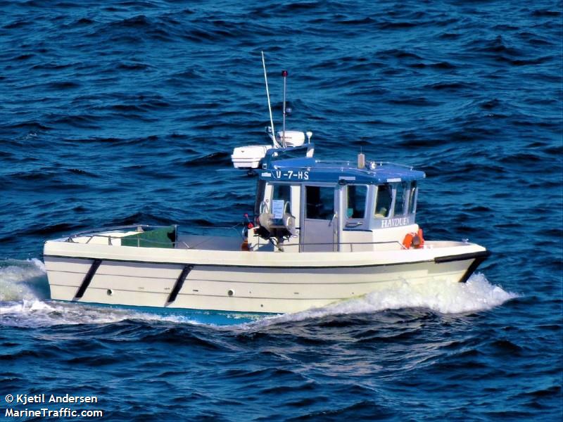 havduen (Fishing vessel) - IMO , MMSI 258083540, Call Sign LF5179 under the flag of Norway