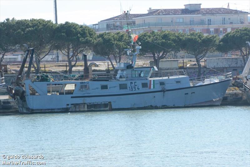 nonno giovanni (Fishing vessel) - IMO , MMSI 247103040, Call Sign IKWJ2 under the flag of Italy