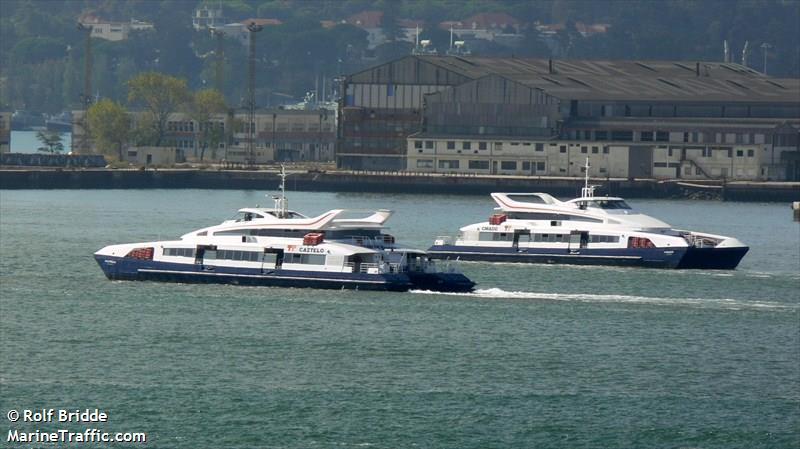 castelo (Passenger Ship) - IMO 9112533, MMSI 263700007, Call Sign CSKV under the flag of Portugal