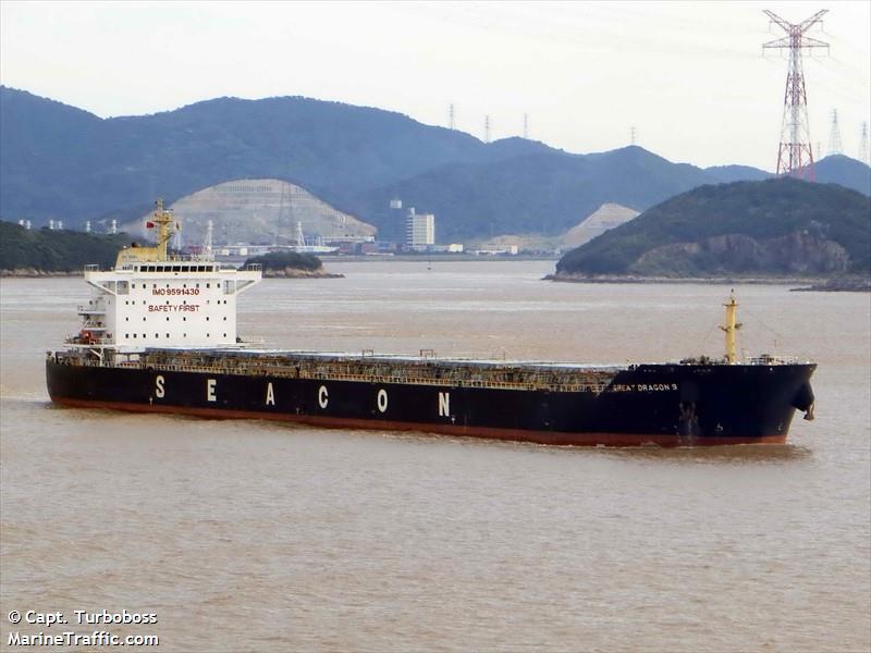 wei lun ju long (Bulk Carrier) - IMO 9591430, MMSI 412377000, Call Sign BOCL8 under the flag of China