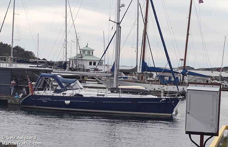 lukabella (Sailing vessel) - IMO , MMSI 257767790, Call Sign LE6357 under the flag of Norway