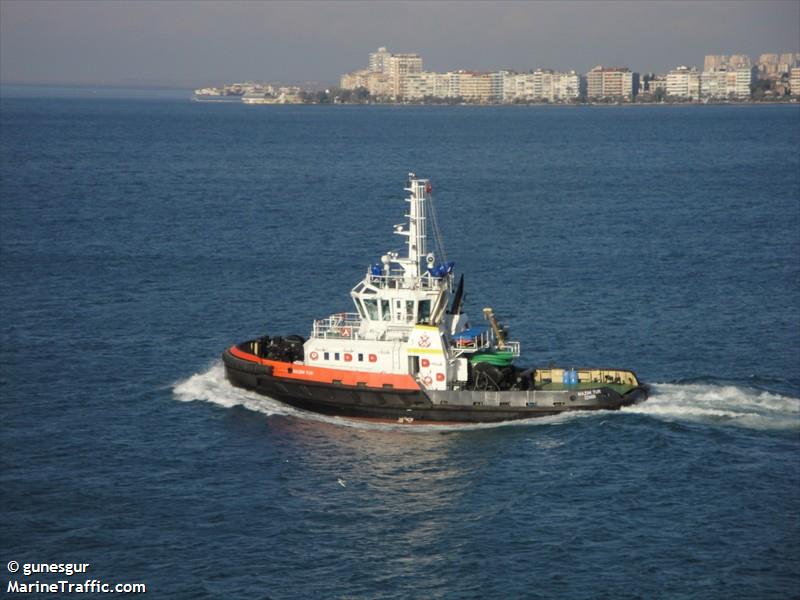 nazim tur (Tug) - IMO 9513086, MMSI 271040109, Call Sign TCWU3 under the flag of Turkey