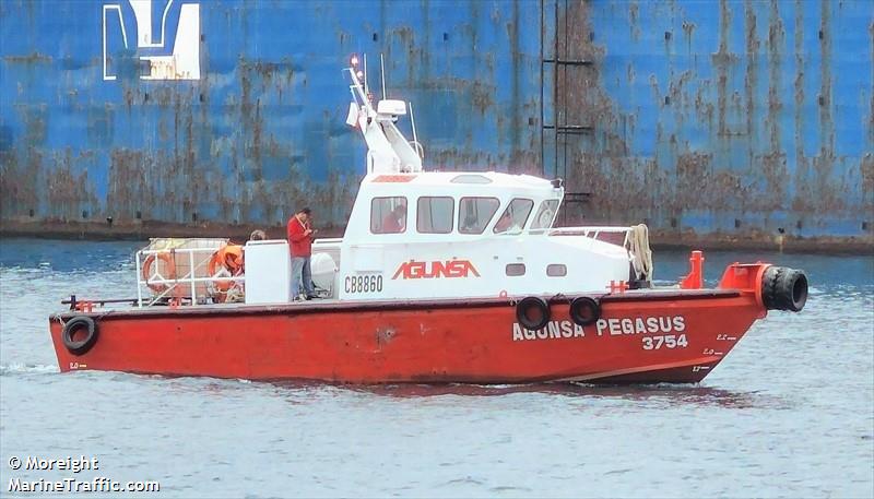 agunsa pegasus (-) - IMO , MMSI 725000527, Call Sign CB8860 under the flag of Chile