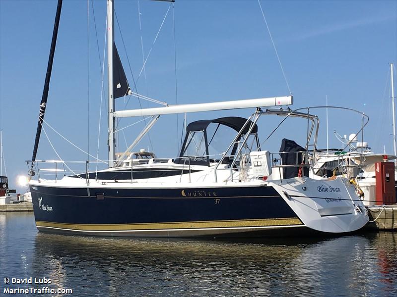 blue swan (Pleasure craft) - IMO , MMSI 338178958 under the flag of USA