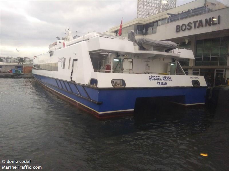gursel aksel (Passenger ship) - IMO , MMSI 271044355, Call Sign TCA3871 under the flag of Turkey