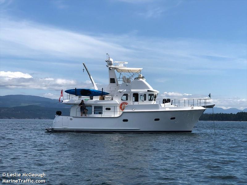 curiosity (Pleasure craft) - IMO , MMSI 316050773, Call Sign WDH6177 under the flag of Canada