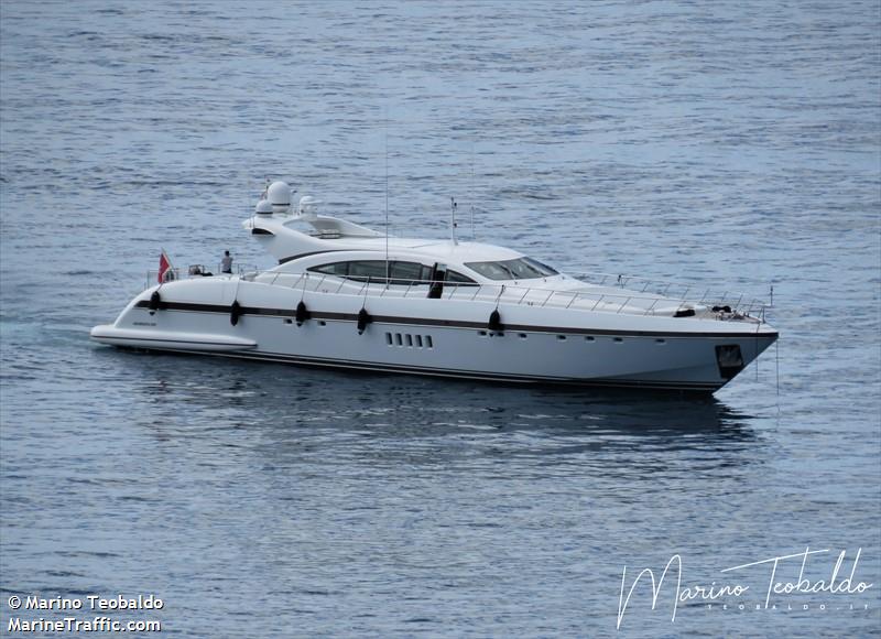 matador (Pleasure craft) - IMO , MMSI 249999000, Call Sign 9H9658 under the flag of Malta